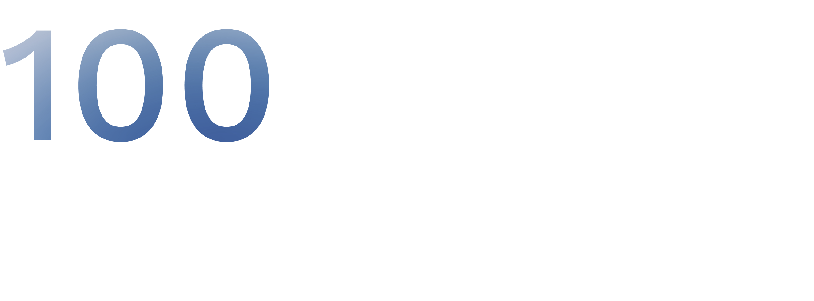 100 Years Next Future